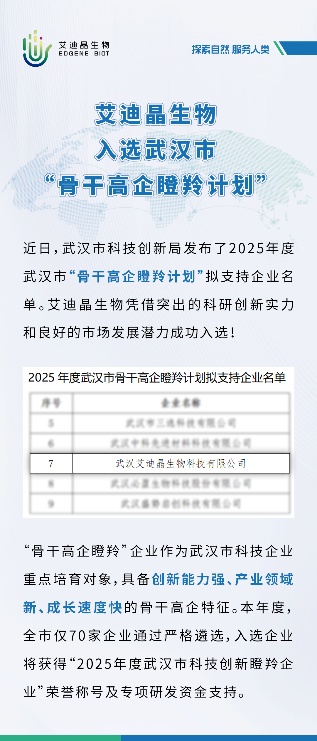 艾迪晶生物入選武漢市“骨干高企瞪羚計劃” 拷貝